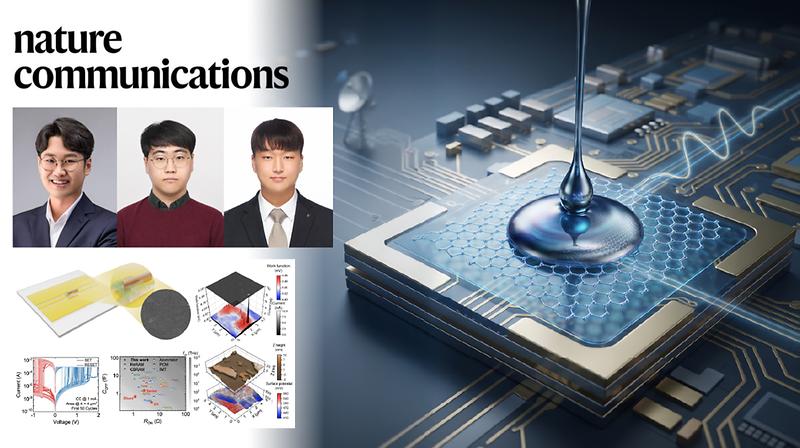 Solution-Processed Semiconductor Enables High-Performance RF Switches for 6G and Satellite Communications 